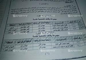 بالأسماء -  ترقية 634 موظفاً بشركة مياه الشرب بأسيوط 