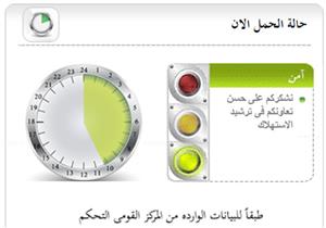 الكهرباء تذكُّر من جديد : لمبات ليد بالتقسيط ..وهذا رقم شكاوي الفواتير