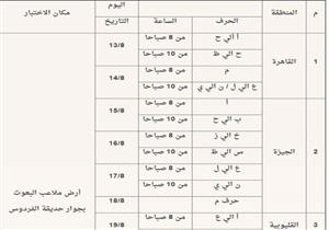 مواعيد وأماكن اختبارات وظائف الخدمات المعاونة بالأزهر الشريف