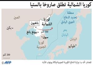 اجتماع طارئ لمجلس الأمن اليوم بشأن إطلاق الصاروخ الكوري الشمالي