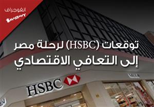 توقعات (HSBC) لرحلة مصر إلى التعافي الاقتصادي (انفوجراف)