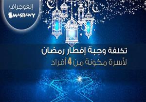 مصراوي يرصد متوسط تكلفة وجبة إفطار رمضان لـ 3 شرائح من الأسر