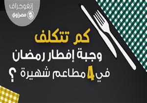 كم تتكلف وجبة إفطار رمضان في 4 مطاعم شهيرة؟