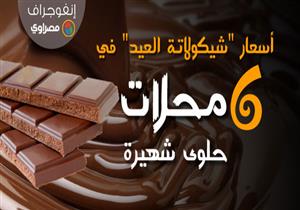 تبدأ من من 100 جنيه.. أسعار "شيكولاتة العيد" في 6 محلات حلوى شهيرة