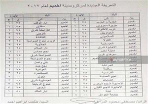 محافظ سوهاج يعتمد تعريفة الأجرة الجديدة بعد زيادات الوقود