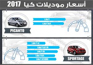 إنفوجراف| أسعار سيارات كيا طرازات 2017 الجديدة 