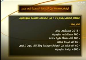 الصحة: اللائحة الاسترشادية لن تنفذ إلا بعد إجراء حوار مجتمعي