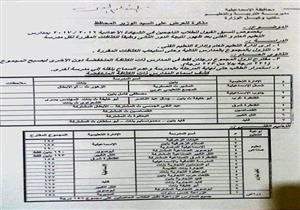 ننشر نتيجة تنسيق المرحلة الثانية للتعليم الفني في الإسماعيلية 