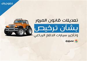 الـ"GPS" وإبلاغ الشرطة.. ضمن شروط قانون المرور لامتلاك سيارة 4X4 (انفوجرافيك)