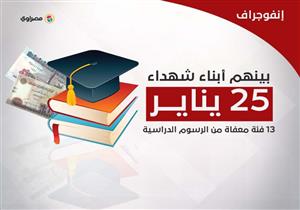 تزامنًا مع بدء المدارس.. ننشر الفئات المعفاة من الرسوم الدراسية 