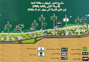 غدًا.. افتتاح المرحلة الثانية من تطوير كورنيش المنيا