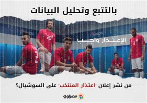 بالتتبع وتحليل البيانات.. من نشر إعلان "اعتذار المنتخب" على السوشيال؟