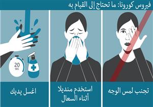 فيروس كورونا: ما هي أعراض الإصابة به وكيف تقي نفسك منه؟