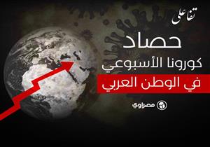 كورونا عربياً في أسبوع: 9.3% زيادة في معدل الإصابات.. و44% من إجمالي الضحايا في دولتين (تفاعلي)