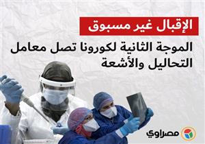 "الإقبال غير مسبوق".. الموجة الثانية لكورونا تصل معامل التحاليل والأشعة