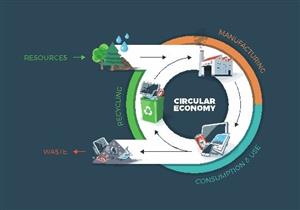 انطلاق "قمة الاقتصاد الدوار" للتنمية البيئية المستدامة 16 مارس