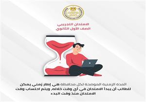 "تعليم جنوب سيناء" يضع إرشادات قبل بدء الامتحان التجريبي لأولى ثانوي