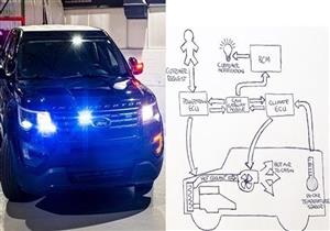 فورد تطور نظام "التدفئة" لقتل فيروس "كورونا" عبر الحرارة المرتفعة في سيارات الشرطة