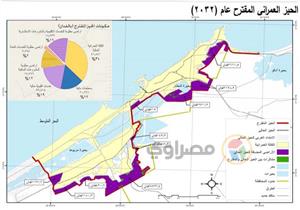 خاص| مدن عالمية ونقل مستدام.. ننشر المخطط الكامل لتطوير الإسكندرية 2032