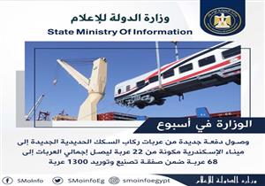 ​استئناف حركة الطيران مع روسيا ورئيس جديد للرقابة الإدارية.. أهم أحداث الأسبوع