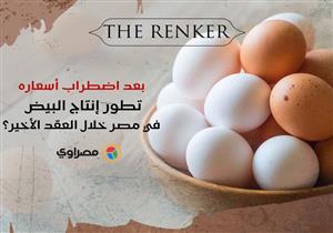 The ranker| بعد اضطراب أسعاره.. تطور إنتاج البيض في مصر في العقد الأخير؟