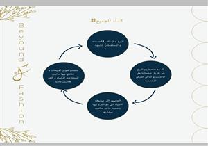 "كسوة".. خدمة توصيل الملابس مجانًا للأسر المحتاجة 