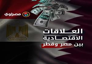 بالأرقام.. تحسن ملحوظ في العلاقات الاقتصادية بين مصر وقطر