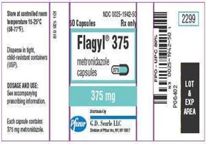 فلاجيل  Flagyl  .. دواعي الاستعمال والتركيزات والاستخدامات والآثار الجانبية