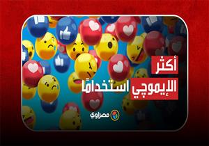 تشكيلة قلوب.. فيسبوك تكشف: أكثر إيموجي يستخدمها المصريون