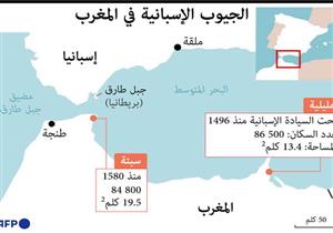 حوالي 50 مهاجرا يدخلون جيب مليلة في إسبانيا 