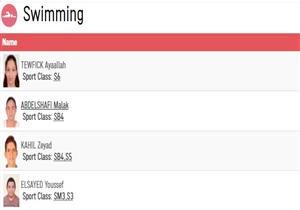 مصر في البارالمبياد.. السباحة "تتابع مختلط" خارج النهائي