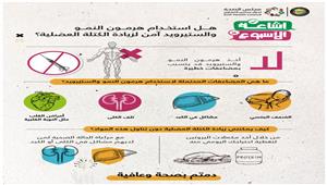   هل استخدام هرمون النمو والستيرويد آمن لزيادة الكتلة العضلية؟