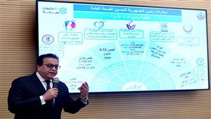 وزير الصحة: نستهدف رعاية المواطنين وتقديم الخدمات الصحية بأعلى مستوى