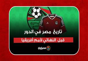 مواجهات حاسمة .. تعرف علي تاريخ  مصر في الدور قبل  النهائي لأمم أفريقيا
