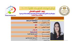 بعيط من الفرحة.. الثانية على الدبلوم الفندقي بالجيزة: كنت بذاكر طول الوقت