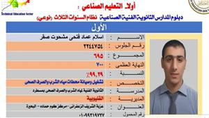 الأول على المدارس الفنية: هربت من الثانوية العامة وأحلم بدخول الهندسة