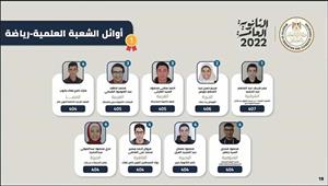 والد الأول علمي رياضة بالثانوية: غاوي برمجيات ودرجة استيعابه ممتازة