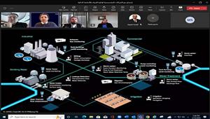 نائب وزير الإسكان يلتقي شركات القطاع الخاص لبحث إدارة المياه بالأنظمة الذكية