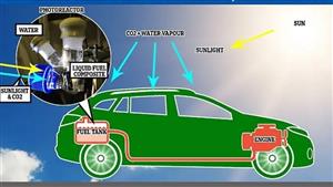 السيارات في المستقبل ستنتج طاقتها بنفسها مثل أوراق الشجر