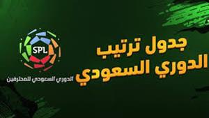 جدول ترتيب الدوري السعودي "روشن" قبل الجولة الثالثة