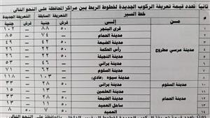 بزيادة تصل 15%.. ننشر تعريفة ركوب سيارات الأجرة فى مطروح - صور