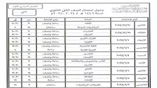 جداول امتحانات الفصل الدراسي الأول بالمعاهد الأزهرية في بني سويف   