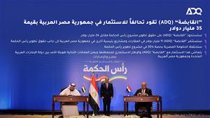 ماذا نعرف عن القابضة ADQ المالكة لحقوق تطوير رأس الحكمة؟