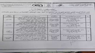 وظائف شاغرة بشركة الوجه القبلي للكهرباء.. تعرف التفاصيل