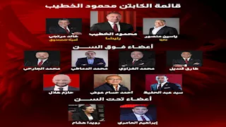 قائمة الخطيب تقترب من الفوز بالتزكية في انتخابات الأهلي المقبلة