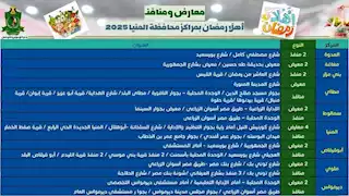 15 معرضا و 31 منفذا.. ننشر أماكن "أهلا رمضان" بمراكز وقرى المنيا