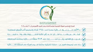 "سلامة الغذاء": 300 ألف طن مواد غذائية مصدرة.. وإندونيسيا أكبر الأسواق المستقبلة