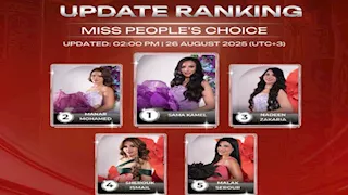 "جمال وتألق".. 5 متسابقات يتنافسن على لقب ملكة جمال مصر 2025