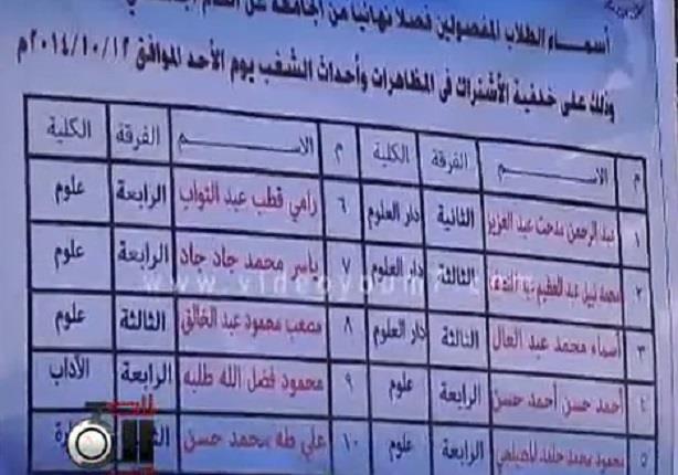 أسماء الطلاب المفصولين من جامعة القاهرة لتورطهم فى أعمال العنف