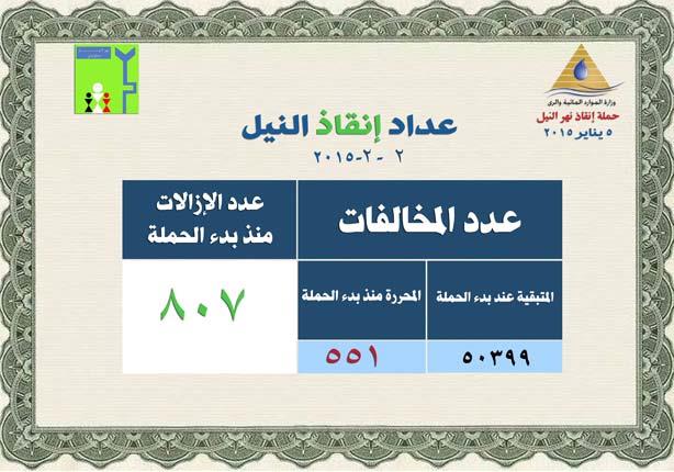 807 إزالة للتعديات على النيل